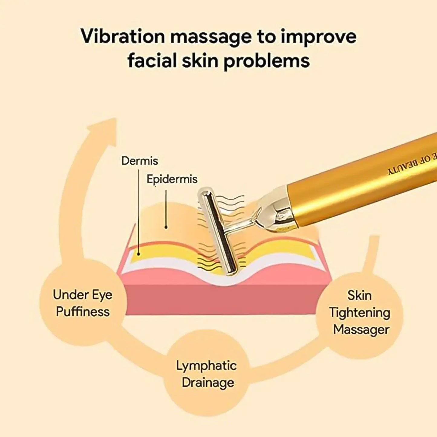 Golden Energy Face Massager – 24K Vibrating Beauty Bar for Firm, Glowing Skin - Chestore