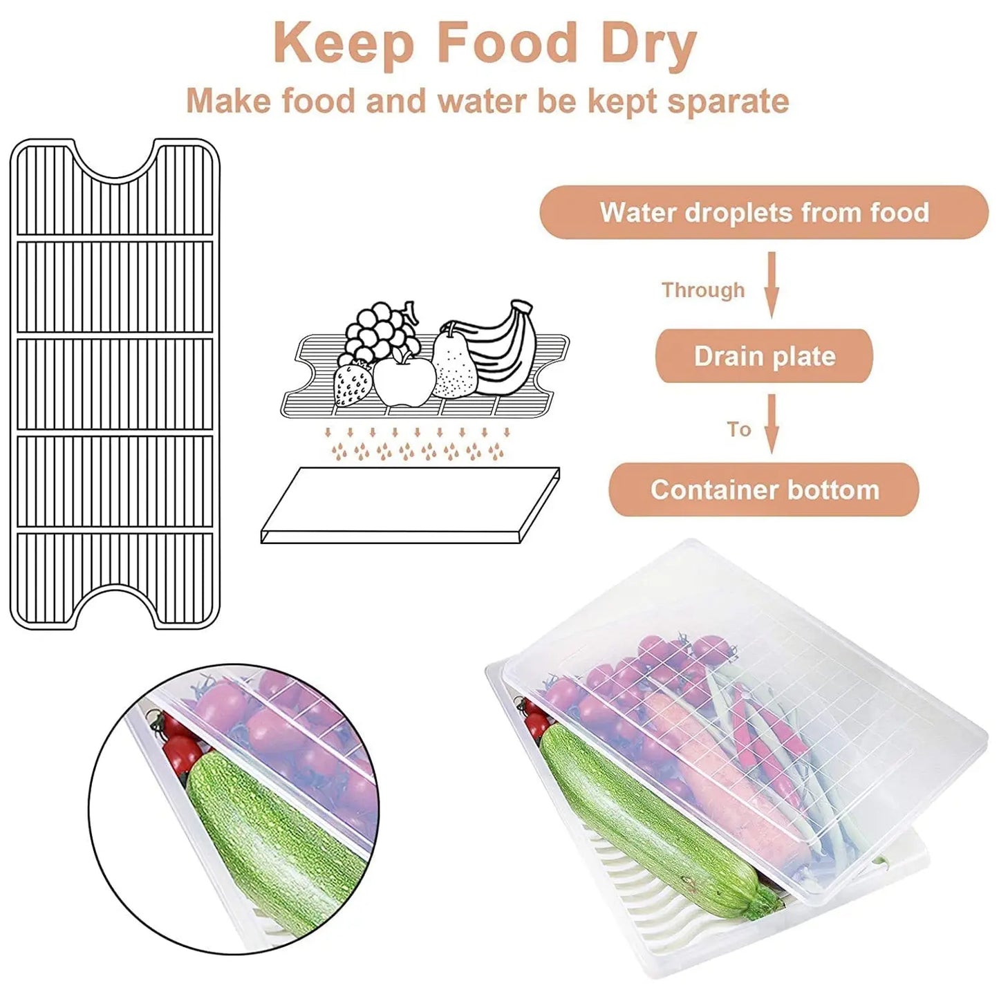 3 - Piece Food Storage Containers with Drain Tray & Lid – Fresh & Organized 🍱✨ - Chestore
