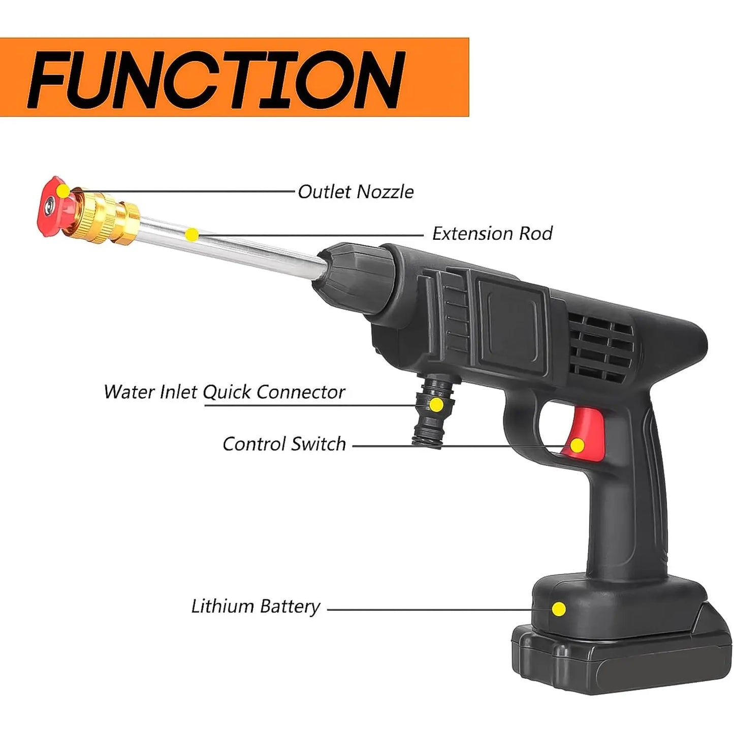 Double Battery 48v Rechargeable Electric Car Washer Gun (1 Set) - Chestore