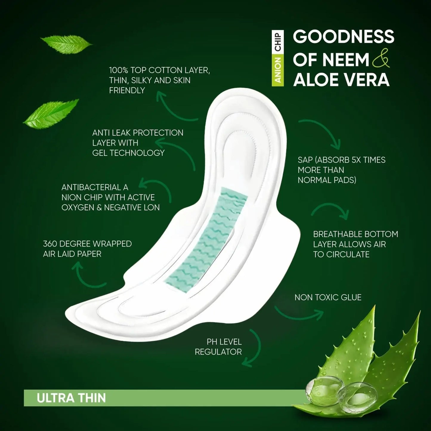 Neem & Aloe Vera Sanitary Pads – Ultra - Thin, 320mm with Anion Chip, 5X Absorbency – 36 Pads - Chestore