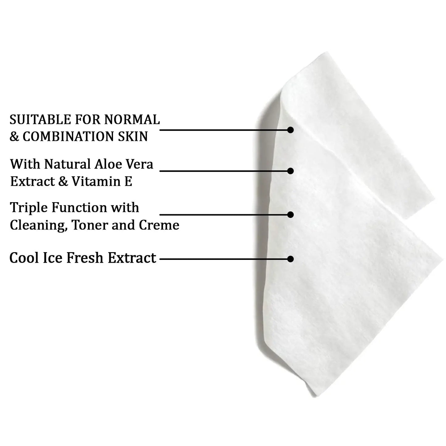 Refreshing Facial Wet Wipes – Alcohol - Free, pH Balanced, with Fruit Extracts (25 Wipes) - Chestore