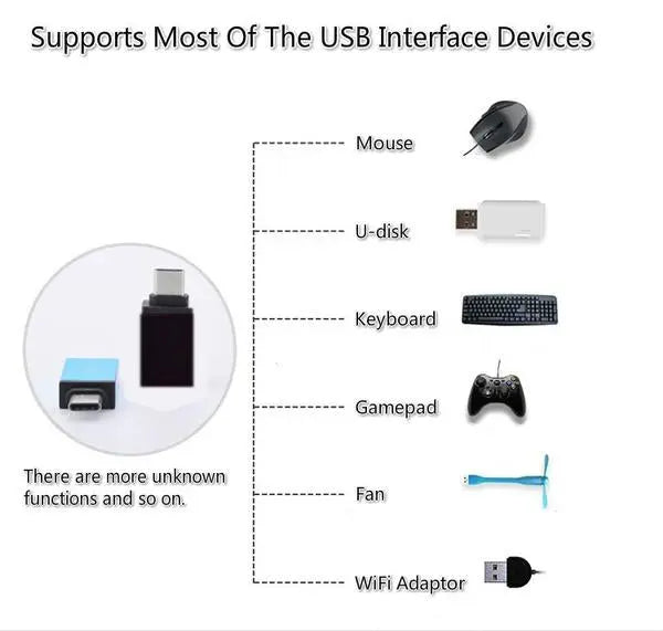 Buy Type - C OTG Adapter – USB - C to Micro USB Converter for Data Transfer & Charging - Chestore